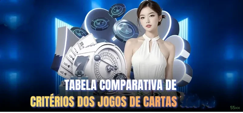 Configurações úteis dentro do app 55xx